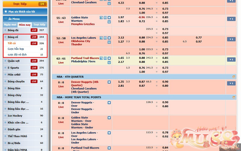 Cá cược Bóng Rổ