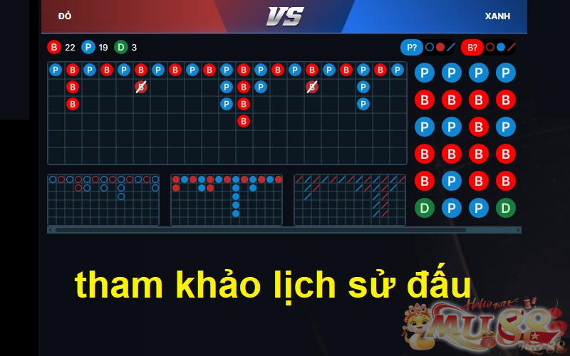 tham khảo lịch sử đấu tham khảo lịch sử đấu